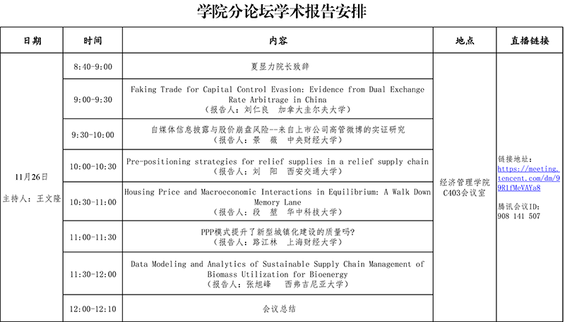 e924e142c5e44b76a0b07e874468ab99.png best365-各分论坛学术报告安排2.png